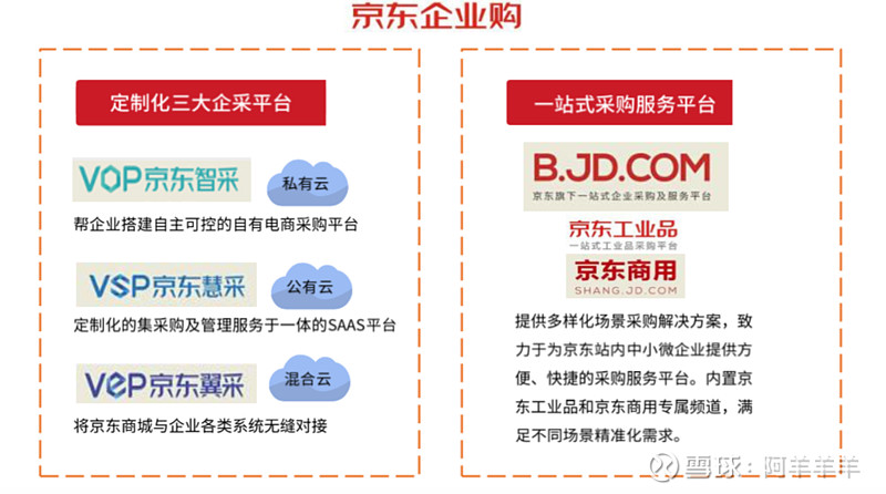 积分商城定制潮流来袭：品牌营销新利器